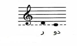 مقالات موسیقی