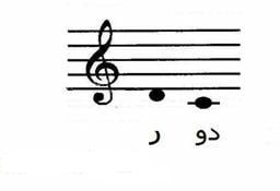 مقالات موسیقی