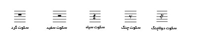 نگارش مکث